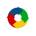 DynDevice LMS logo
