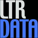 ImDisk logo