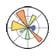 Matplotlib logo
