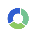 Perform360 logo