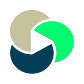 Simian logo