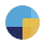 SnapSea DAM+ logo