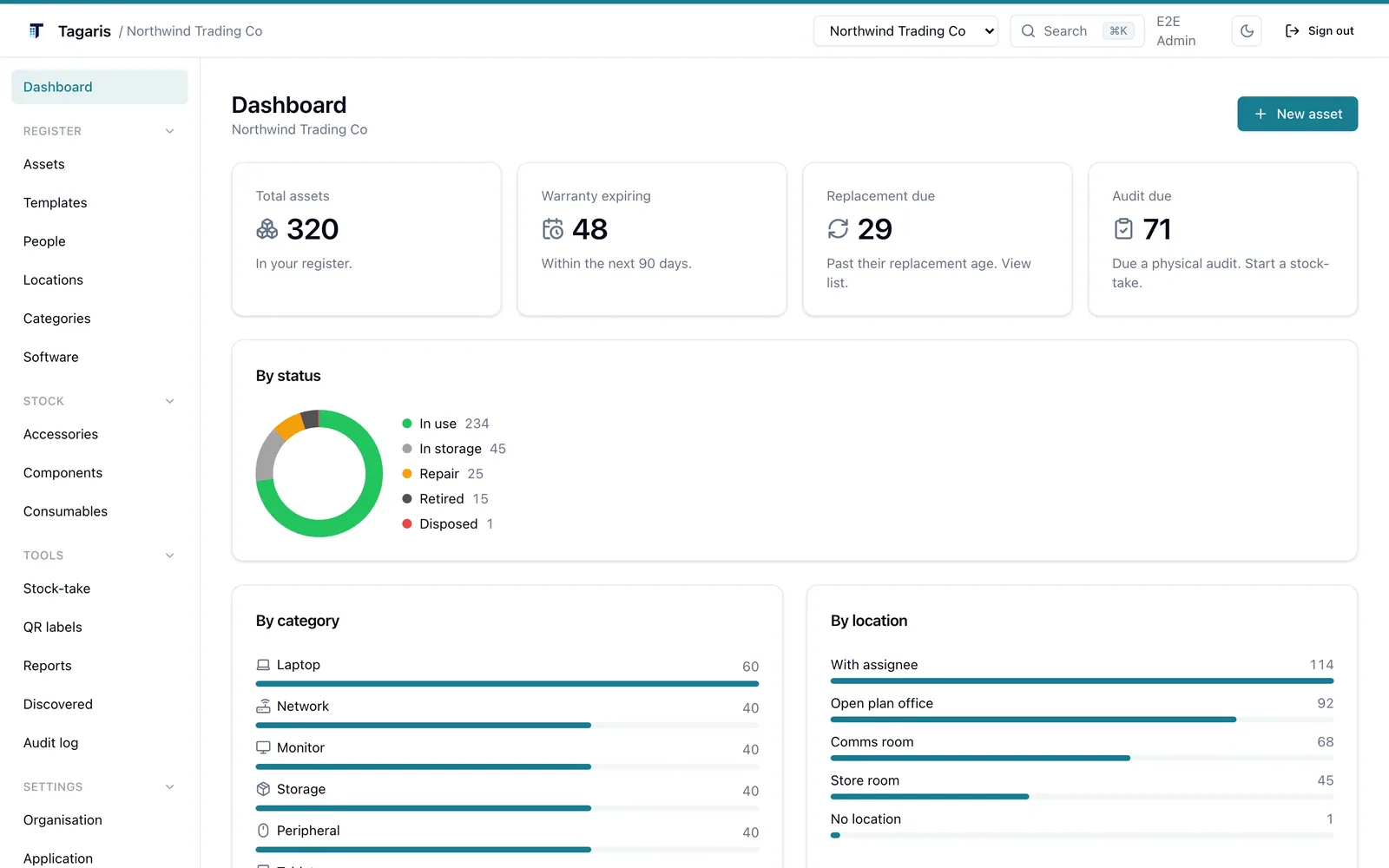 Tagaris screenshot 1
