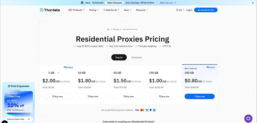 ThorData screenshot 1