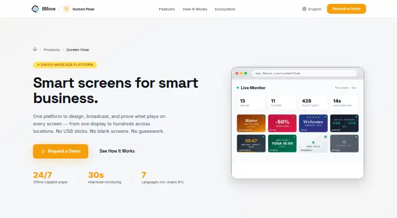 Screen Flow screenshot