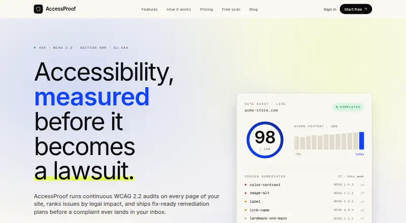 AccessProof screenshot