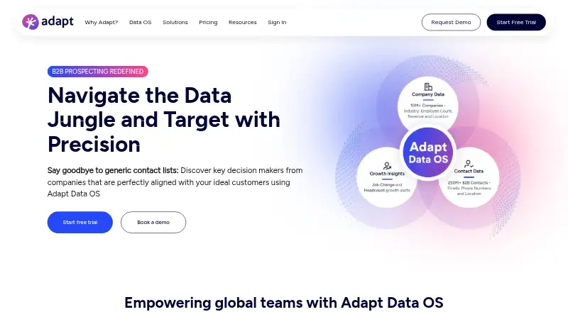 Adapt screenshot