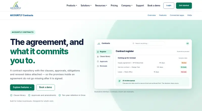 AICOUNTLY Contracts screenshot