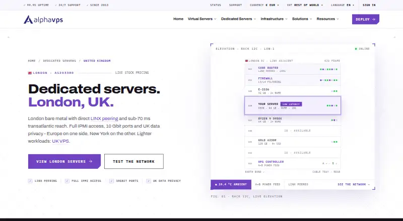 AlphaVPS Dedicated Servers screenshot
