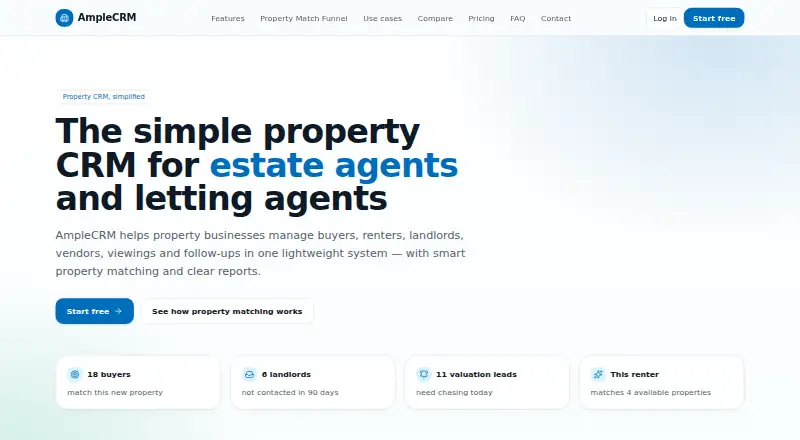 AmpleCRM screenshot
