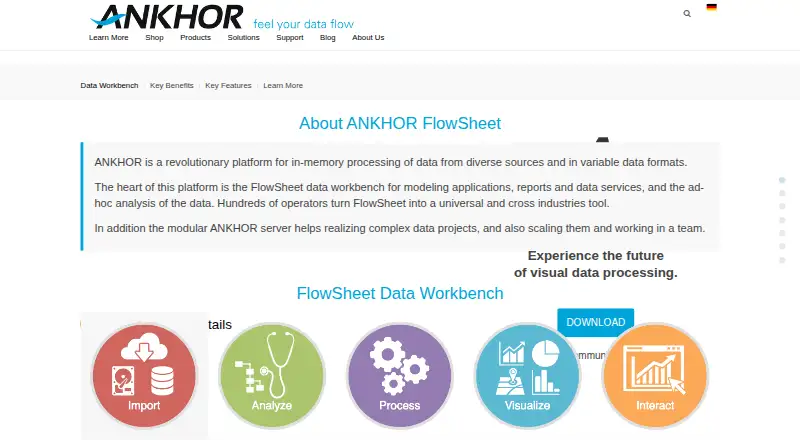 ANKHOR FlowSheet screenshot