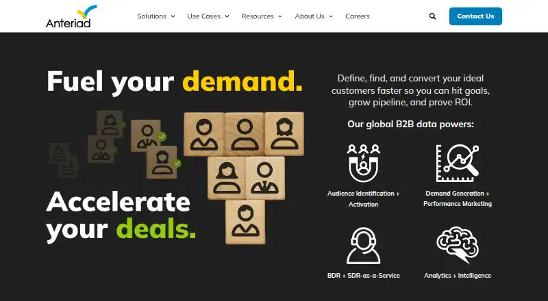 Anteriad Buyer Intent screenshot