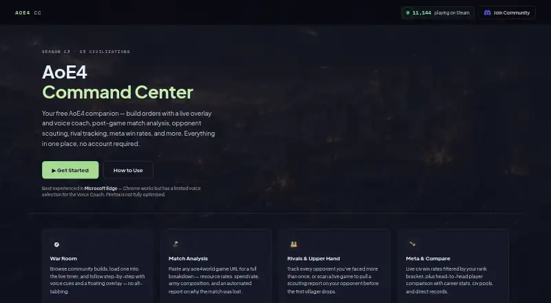 AOE4 Command Center screenshot