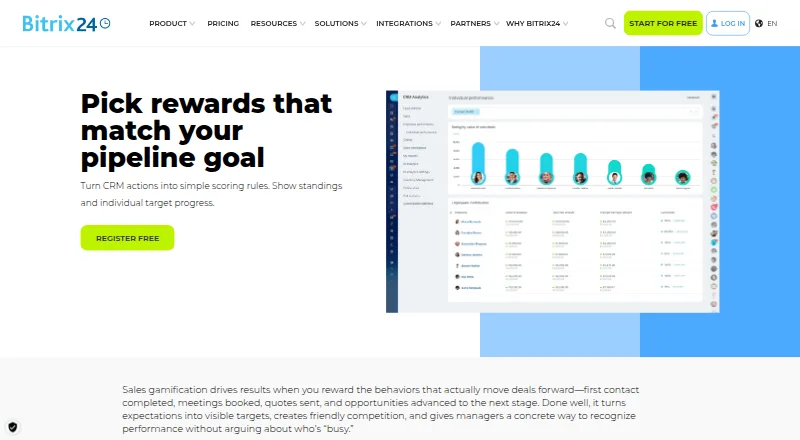 Bitrix24 Sales Gamification screenshot