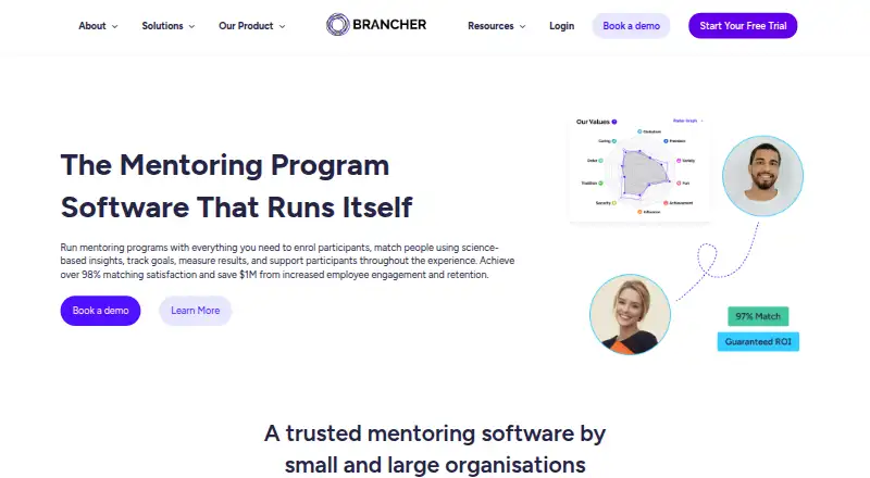 Brancher screenshot