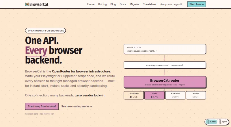 BrowserCat screenshot
