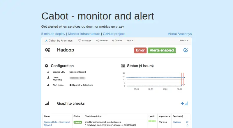 Cabot screenshot