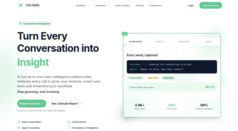Call Optix screenshot