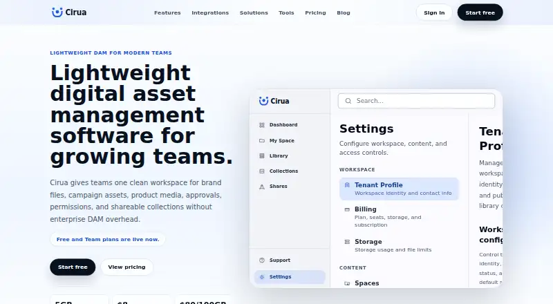 Cirua screenshot