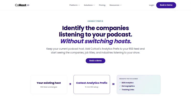 CoHost Prefix screenshot