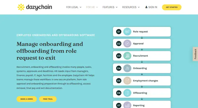 Dazychain HR screenshot