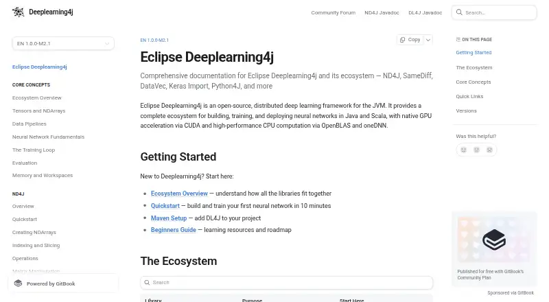 Deeplearning4j screenshot