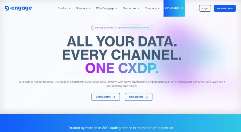 Dengage Recommendation Engine screenshot