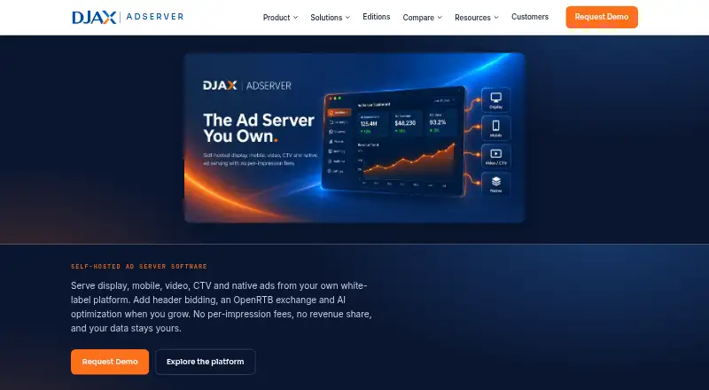 Django AdServer screenshot