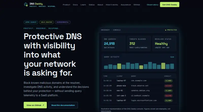 DNS Daddy screenshot