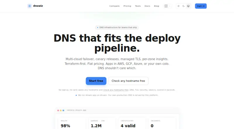 dnswiz screenshot