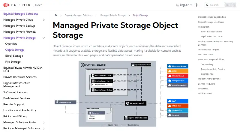 Equinix Managed Private Storage – Object screenshot