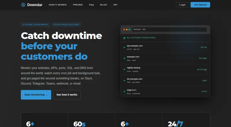 Downdar screenshot