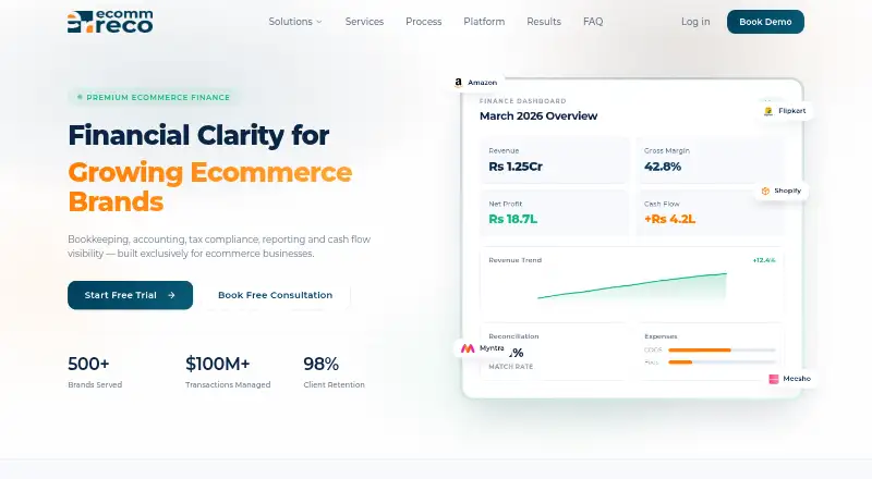 EcommReco screenshot
