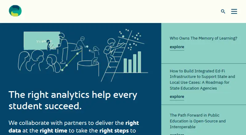 Rally Analytics Platform screenshot