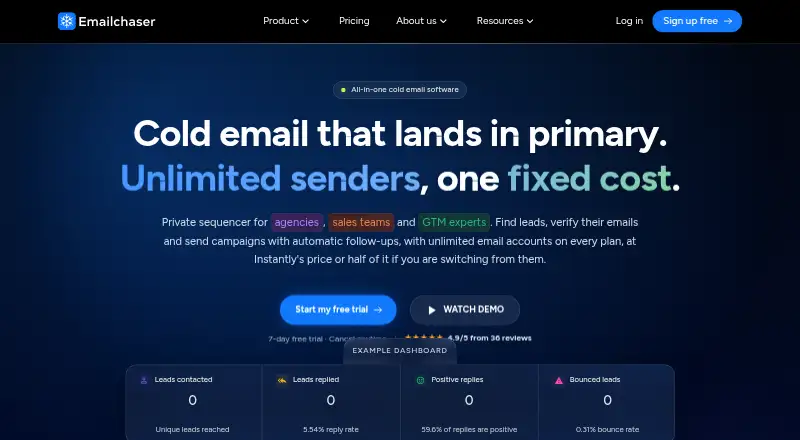 Emailchaser screenshot