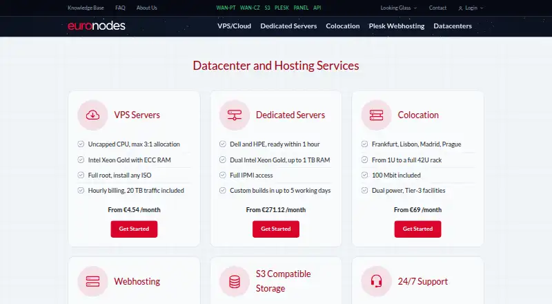 Euronodes Dedicated Servers screenshot
