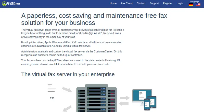 FAX.de Virtual Faxserver screenshot