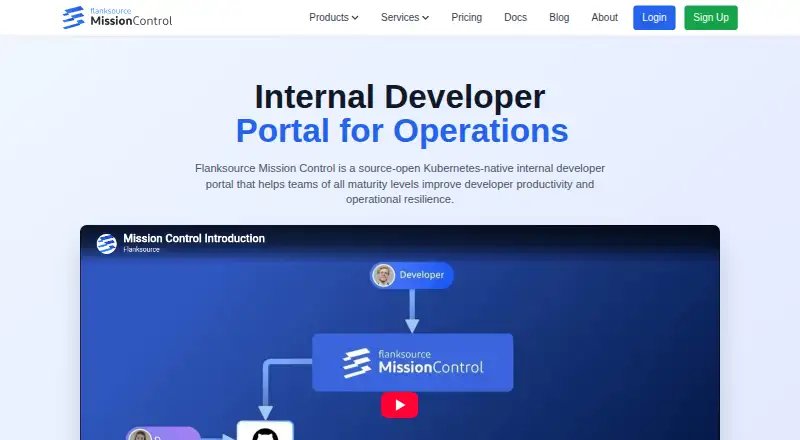 Flanksource Mission Control screenshot