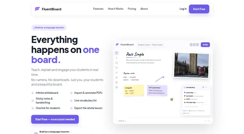 FluentBoard screenshot