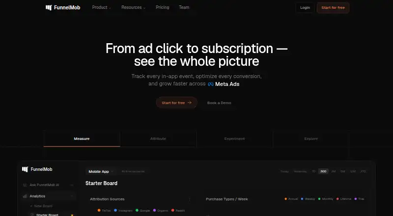 FunnelMob screenshot