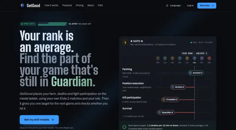 GetGood(GG) screenshot