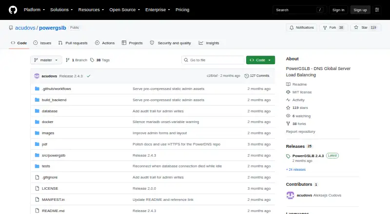 PowerGSLB screenshot