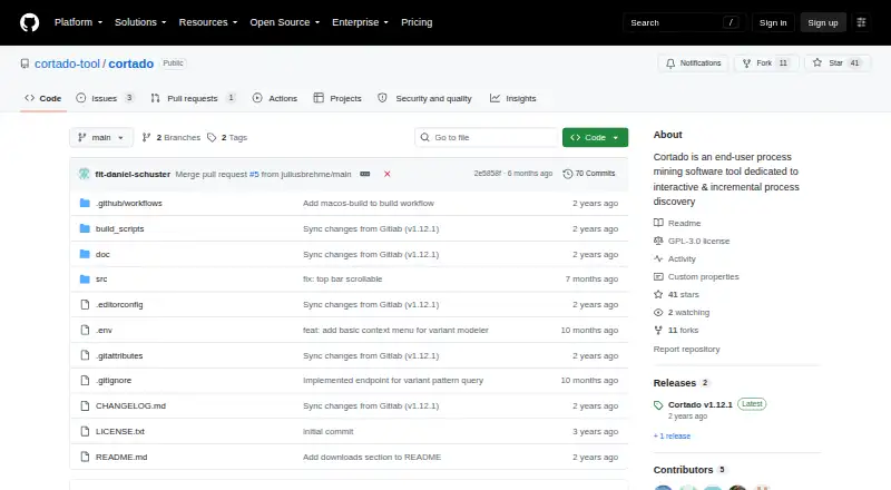 Cortado screenshot
