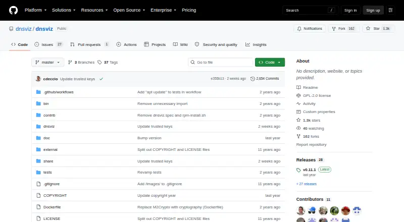 DNSViz Toolkit screenshot