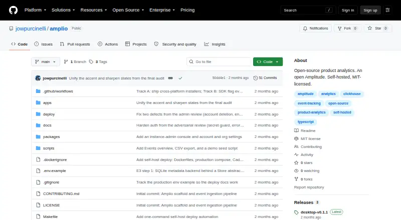 Amplio screenshot