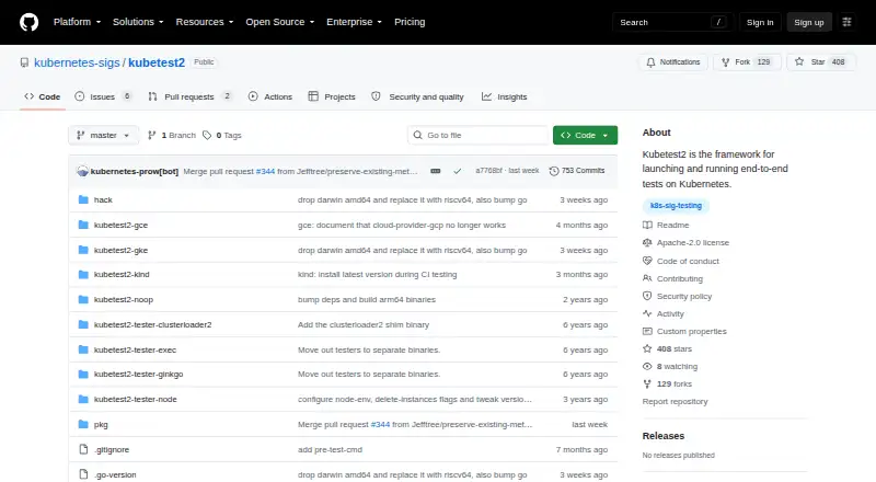 Kubetest2 screenshot