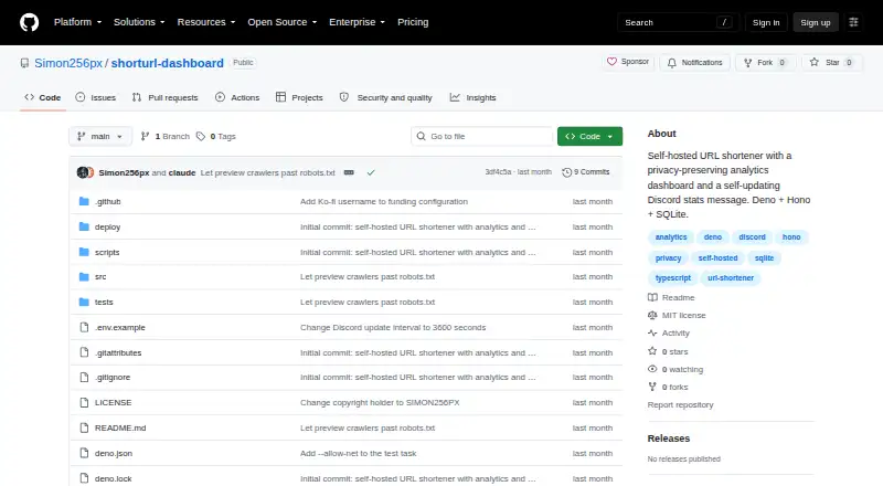 shorturl-dashboard screenshot