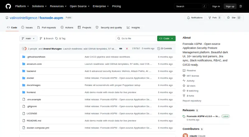 Foxnode ASPM screenshot
