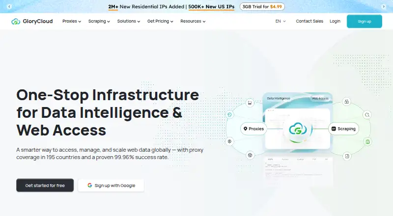 GloryCloud screenshot