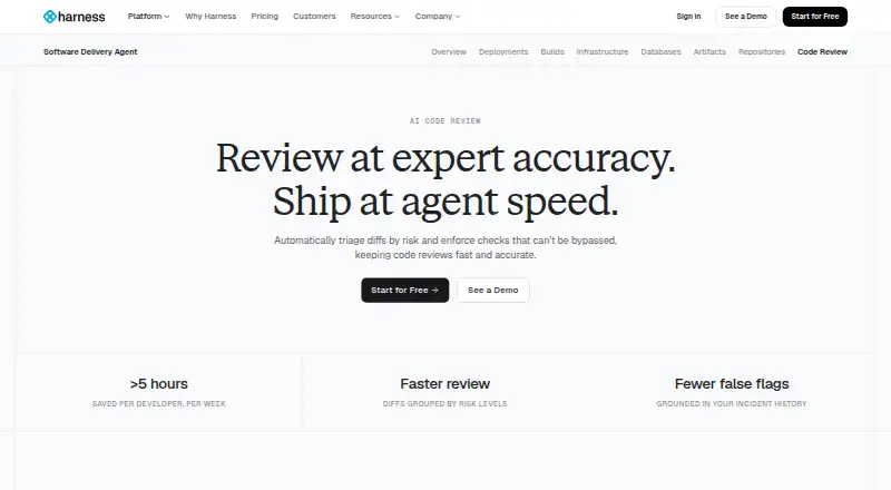 Harness AI Code Review screenshot